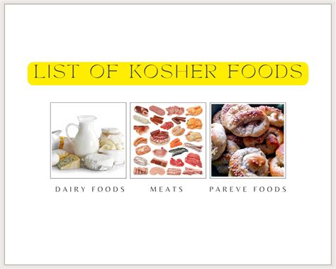 kosher foods list
